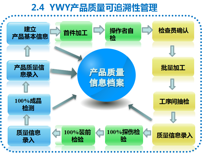 1600739875121547.png 1600739875121547.png